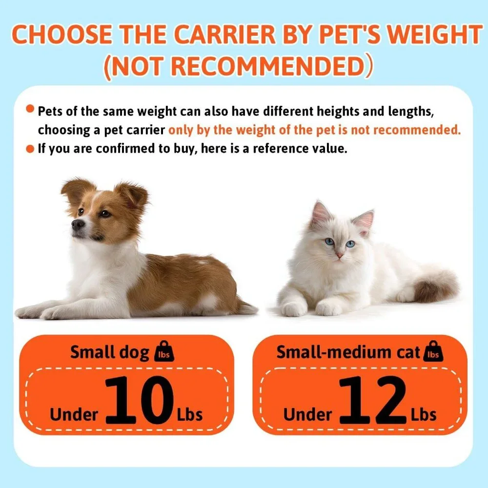 Petskd Top-Expandable Pet Carrier 17x11x9.5 Inches Alaska Airline Approved
